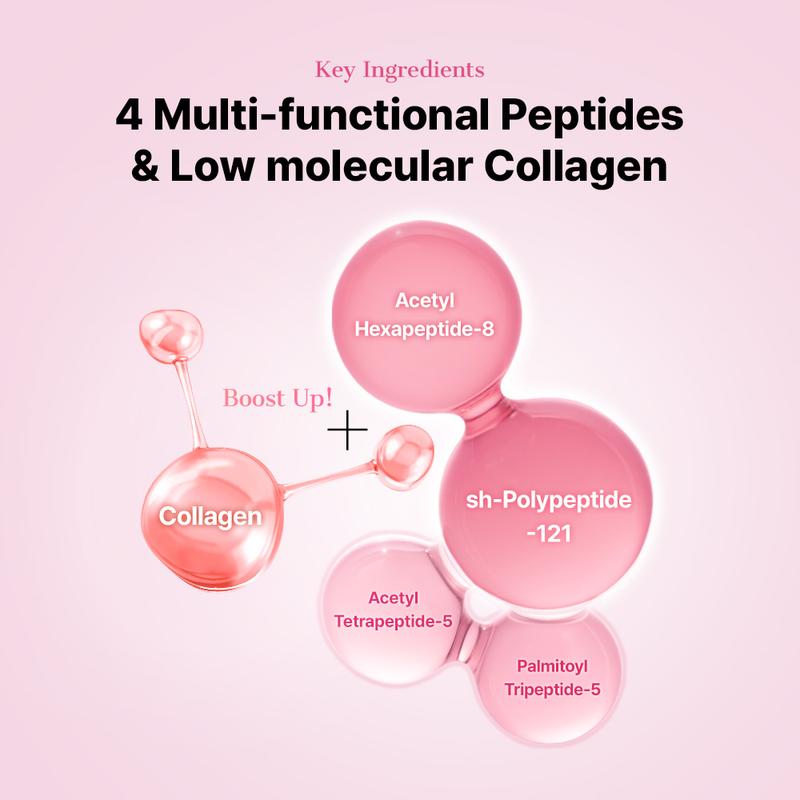 The Peptide Collagen Hydrogel Eye Patch - Limited Edition