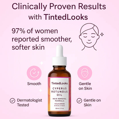 Terra™ Cyperus Rotundus Oil