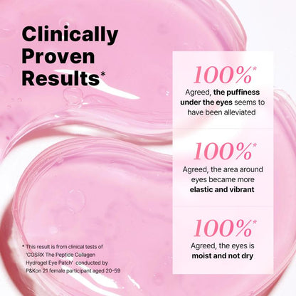 The Peptide Collagen Hydrogel Eye Patch - Limited Edition