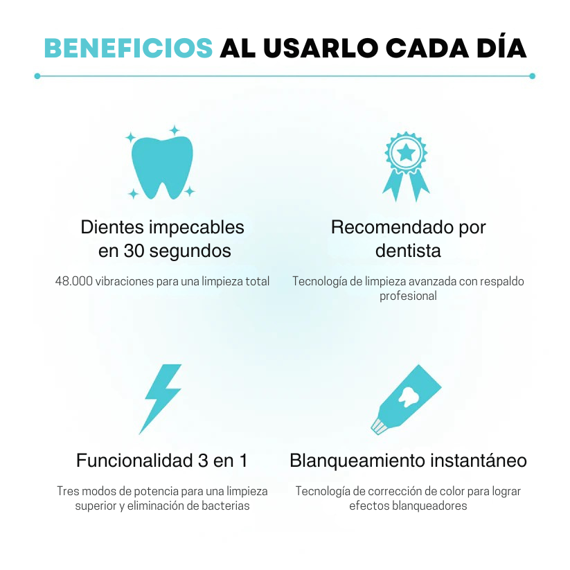 Terra Clinic Oral 360 - Edición Limitada 2025