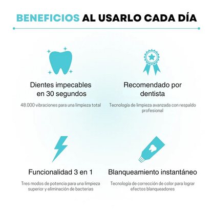 Terra Clinic Oral 360 - Edición Limitada 2025