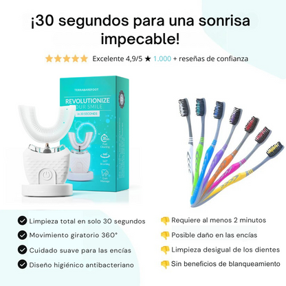 Terra Clinic Oral 360 - Edición Limitada 2025