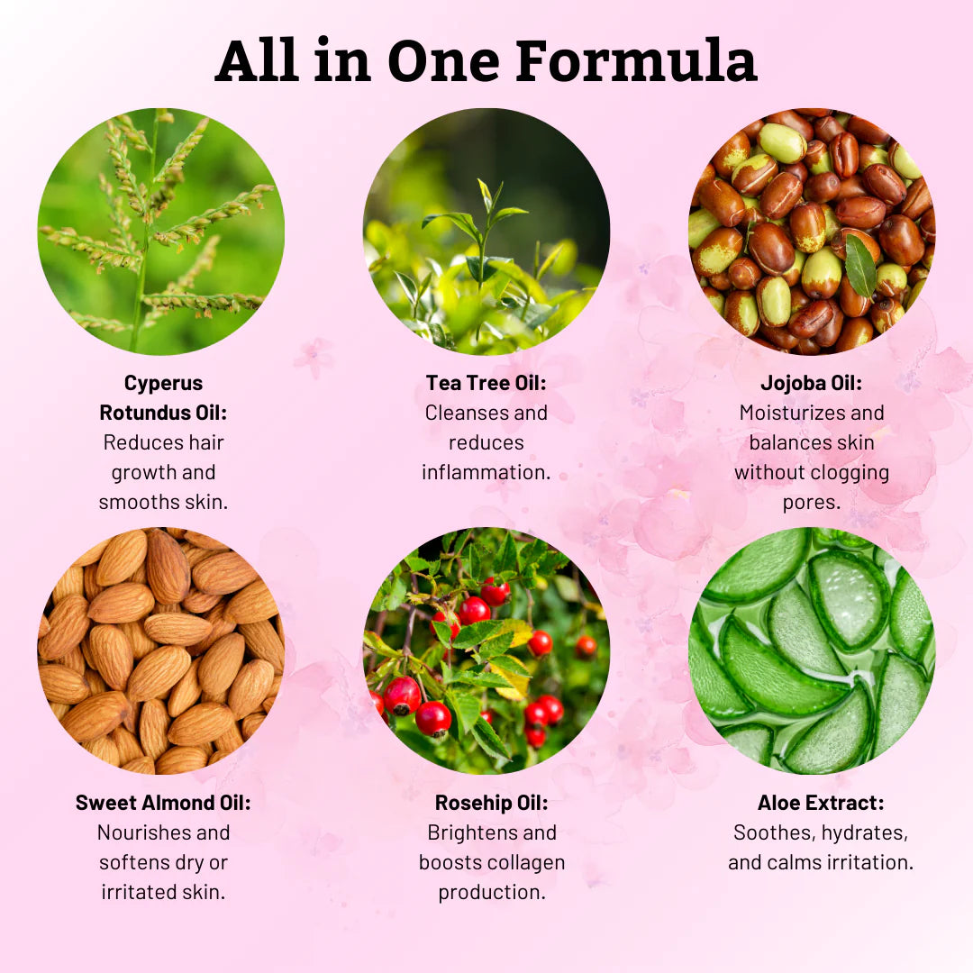 Terra™ Cyperus Rotundus Oil