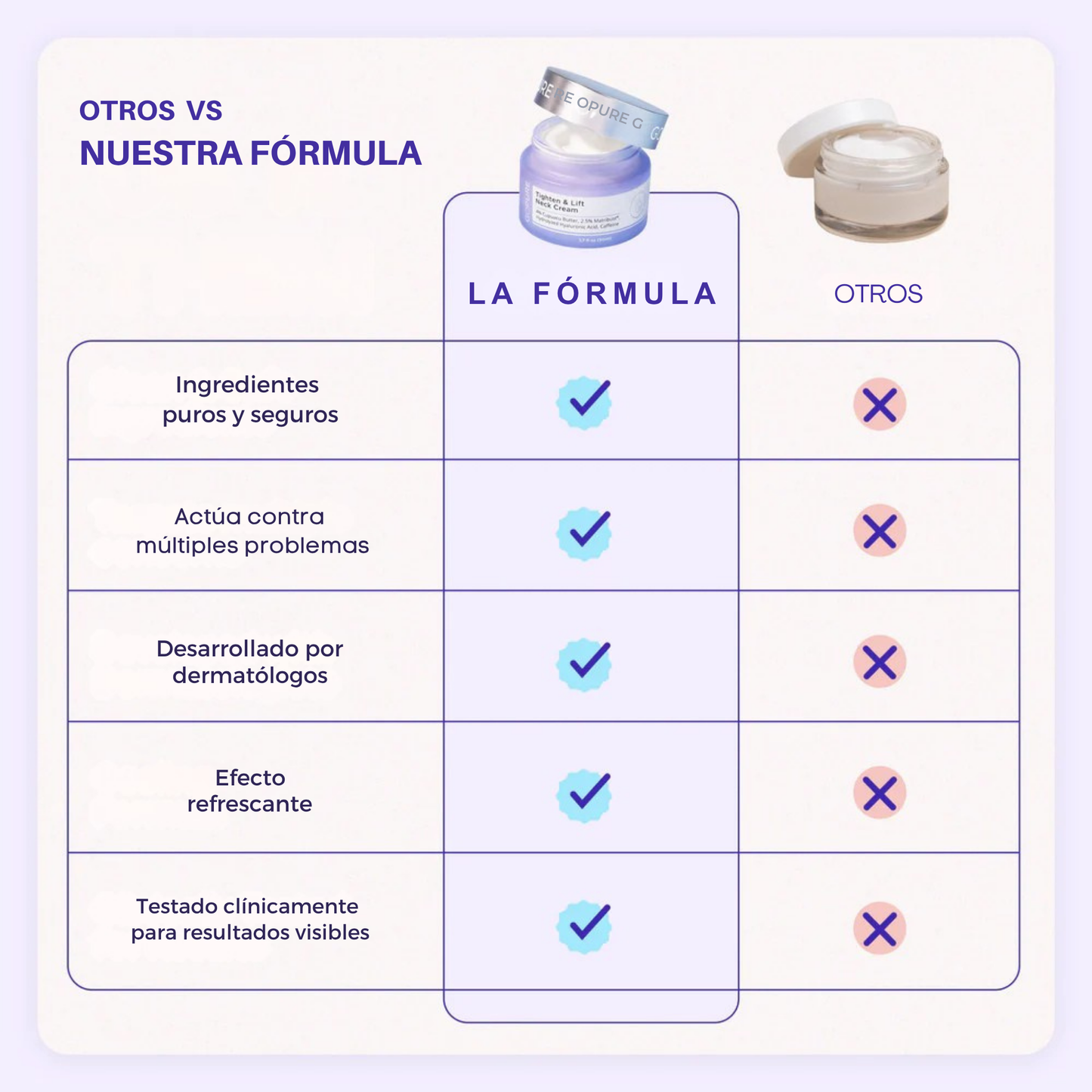 Crema reafirmante para cuello - Realza y define