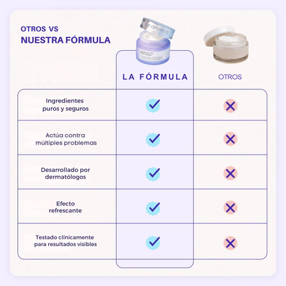 Crema reafirmante para cuello - Realza y define