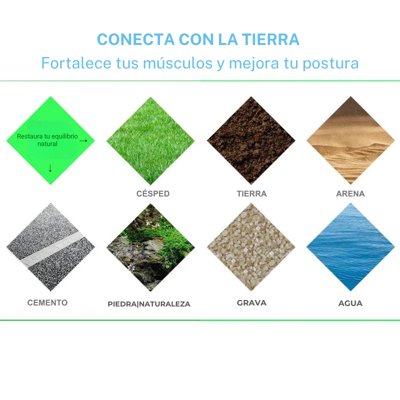 TerraBarefoot™ Limited – Calzado Barefoot