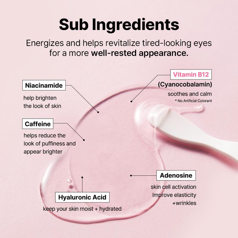 The Peptide Collagen Hydrogel Eye Patch - Limited Edition